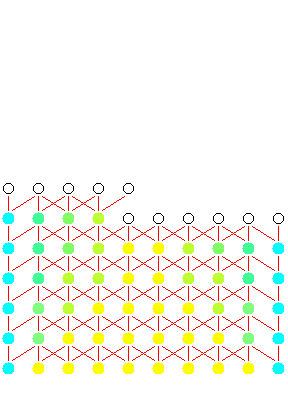 Heatflow computation 2